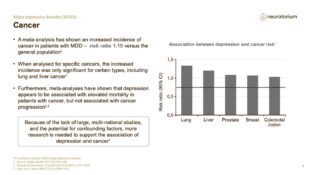 Major Depressive Disorder – Comorbidities – slide 21